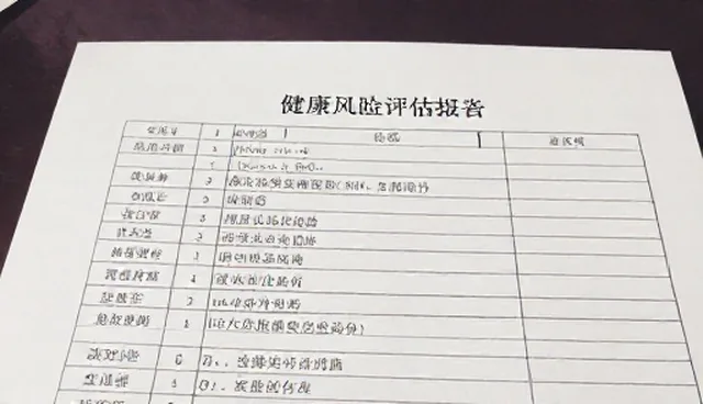 常见问题：管理办法检查要点分析